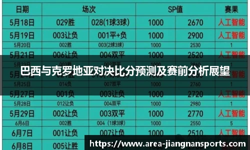 巴西与克罗地亚对决比分预测及赛前分析展望