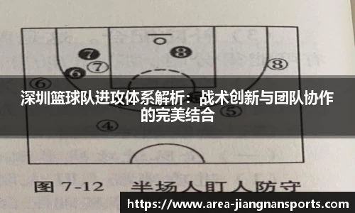 深圳篮球队进攻体系解析：战术创新与团队协作的完美结合
