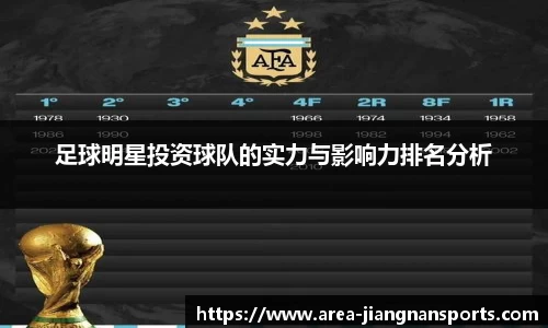 足球明星投资球队的实力与影响力排名分析